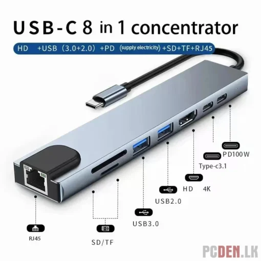8 in 1 Multi-Functional USB Type-C Hub