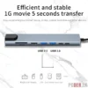8 in 1 Multi-Functional USB Type-C Hub