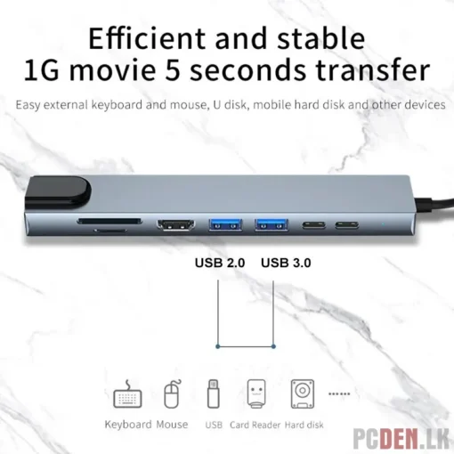 8 in 1 Multi-Functional USB Type-C Hub