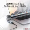 8 in 1 Multi-Functional USB Type-C Hub