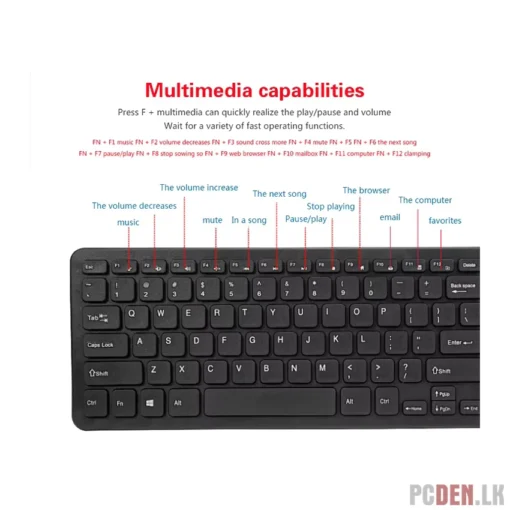 GKM520 Wireless Keyboard & Mouse Combo
