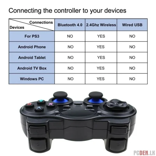 2.4G Wireless Smart Game Controller