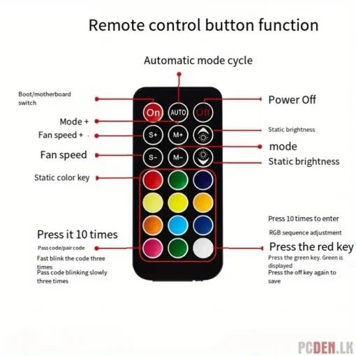 10 Port ARGB PWM Fan Controller HUB