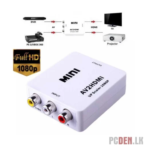 AV to HDMI Converter Adapter