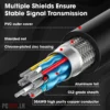 HDMI High Quality 4K Supported Cable