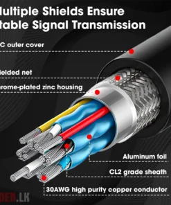 HDMI High Quality 4K Supported Cable