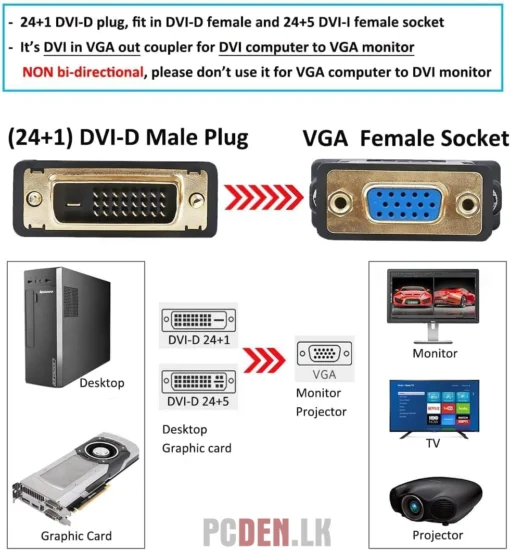 DVI-I to VGA Converter Adapter