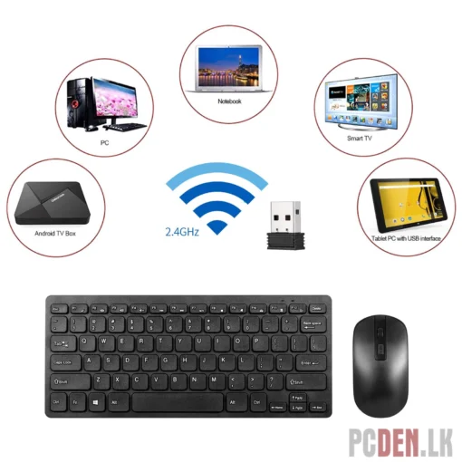 GKM901 Wireless 2.4GHz Mini Keyboard & Mouse Combo